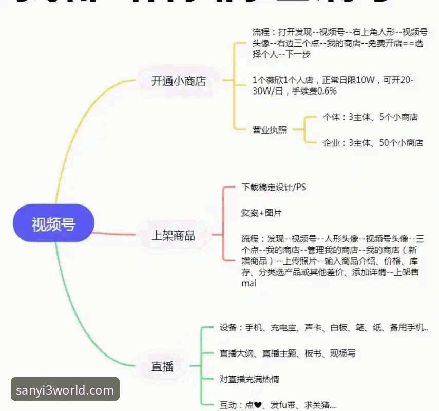 三亿体育登录全流程详解：官方平台功能与安全保障深度分析