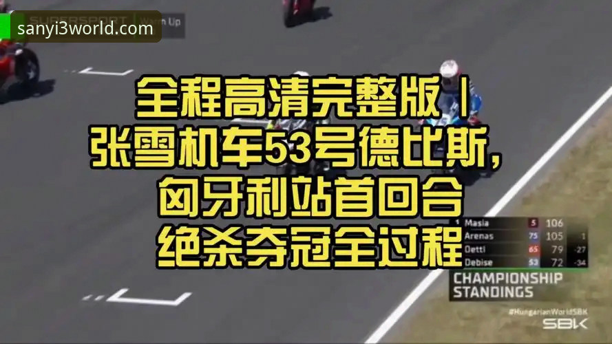 三亿体育用户观赛指南：从排位赛到夺冠，德比斯的匈牙利站完整复盘